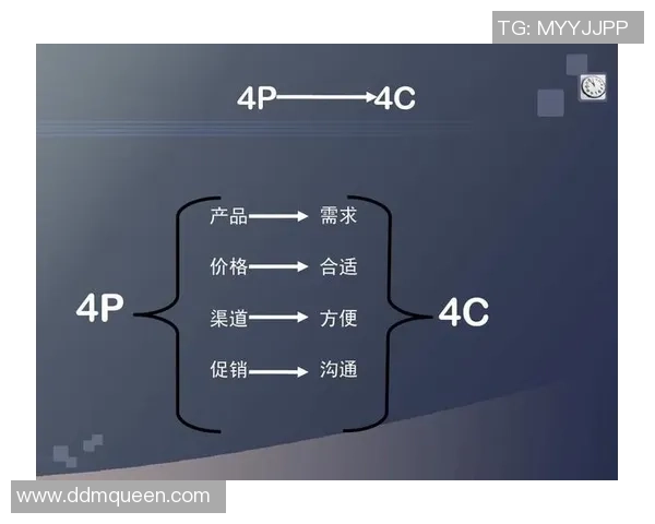 北京篮球队耐力表现数据分析揭示运动员体能训练的关键因素与提升策略