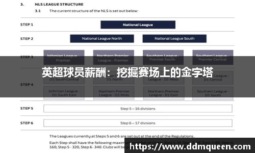 英超球员薪酬：挖掘赛场上的金字塔
